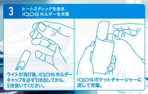iQOS(アイコス)の使い方