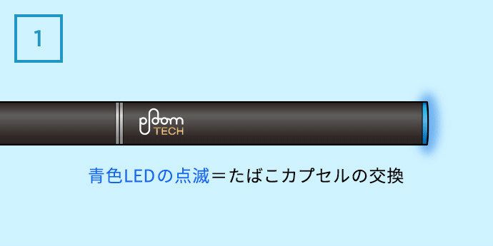 プルームテック点滅
