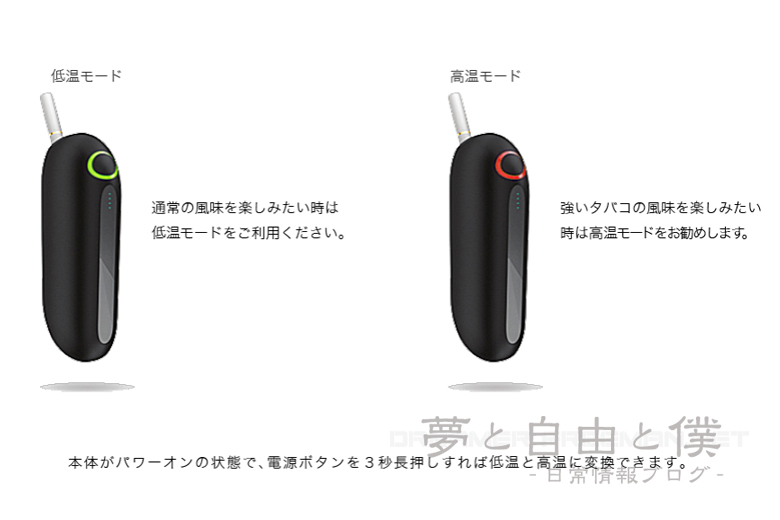 アイコス互換キット「EFOS(イーフォス)」イメージ5