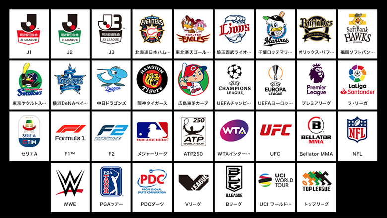 DAZNで視聴可能なスポーツ番組