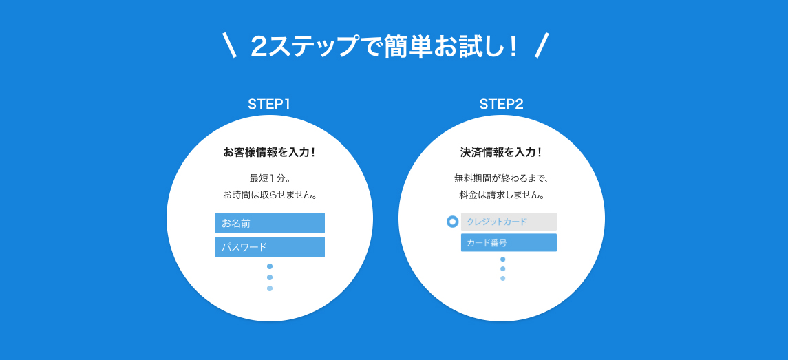U-NEXTの無料お試し期間の申込方法1